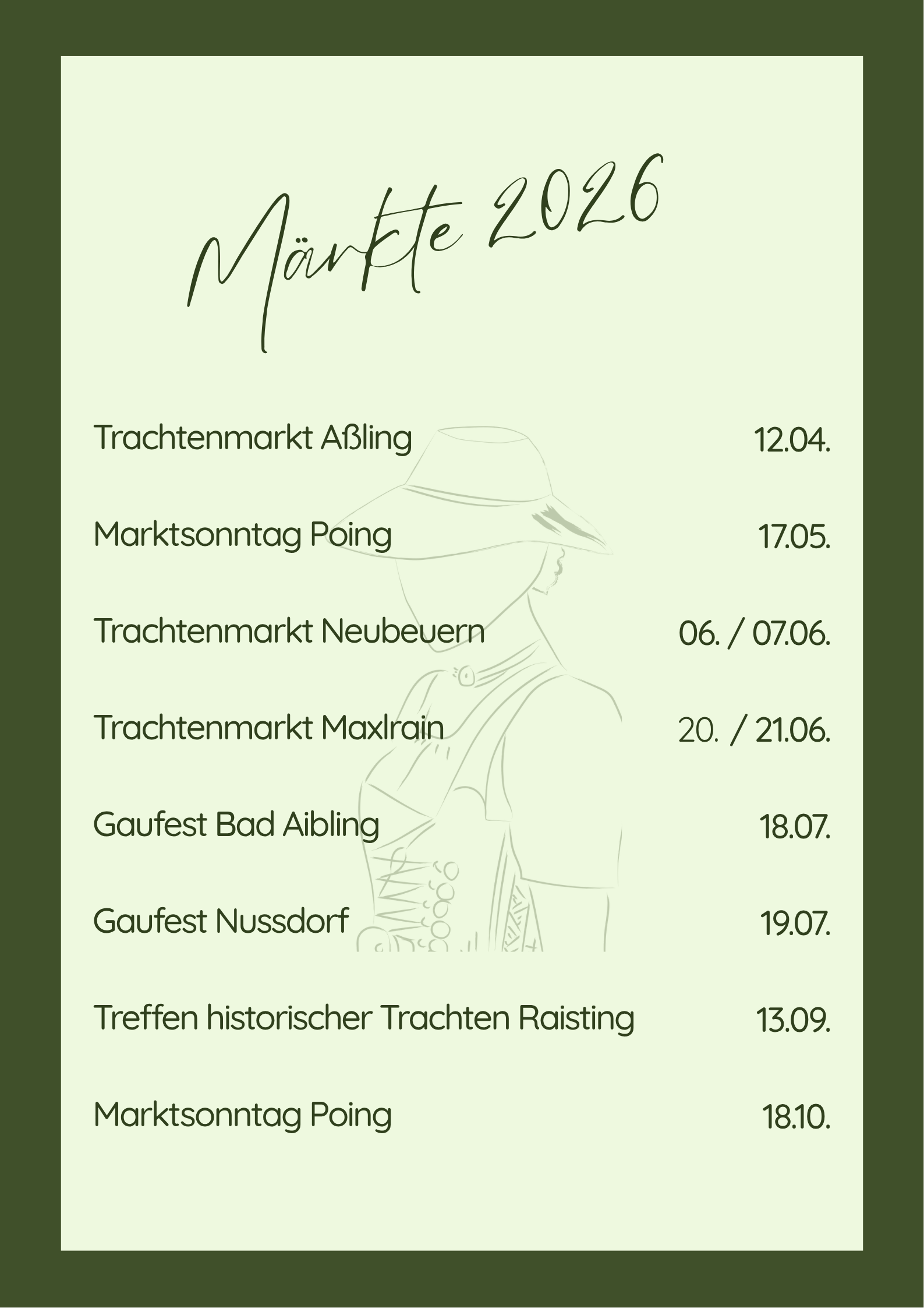 Märkte 2026
